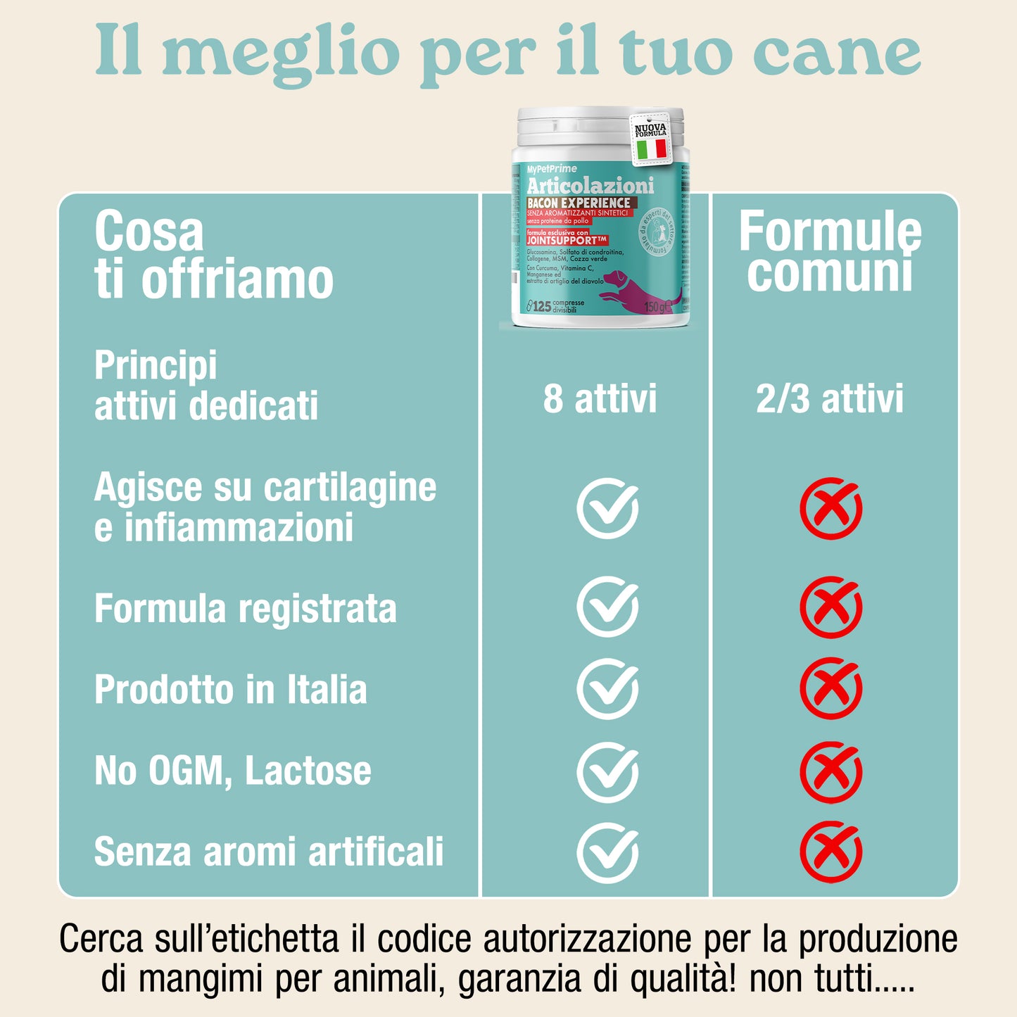 Articolazioni