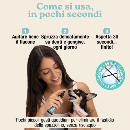 Dentifricio Spray