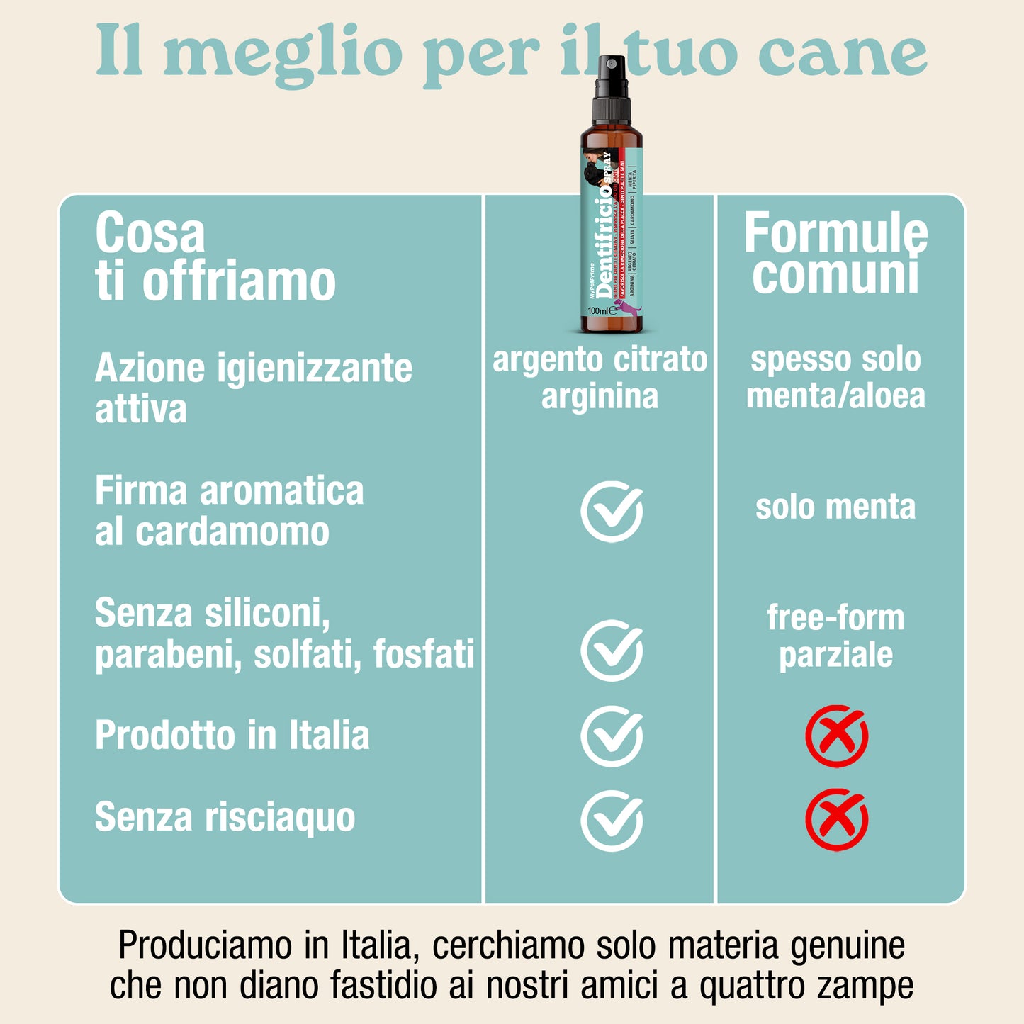 Dentifricio Spray